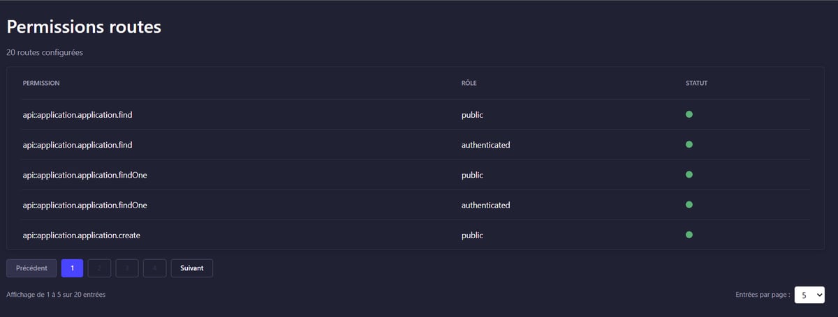 Plugin Strapi — Route Permission (v5)